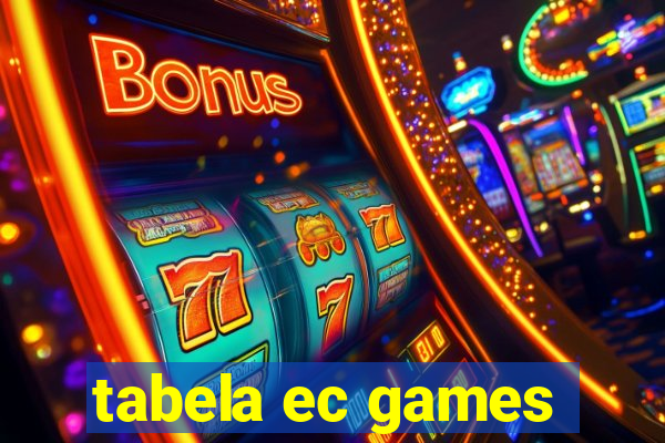 tabela ec games